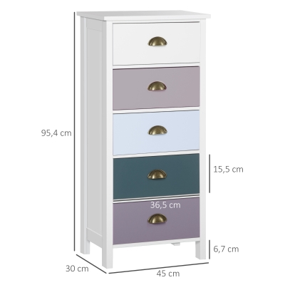 Dimension Drawing Image