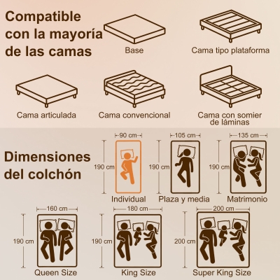 Dimension Drawing Image