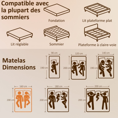 Dimension Drawing Image