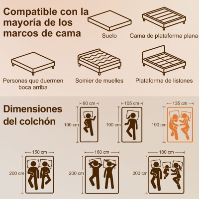 Dimension Drawing Image