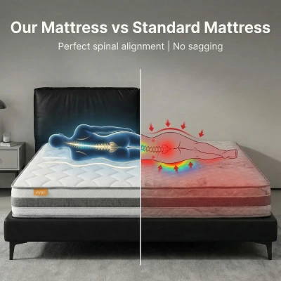 Matelas 90 x 200 cm, Blanc