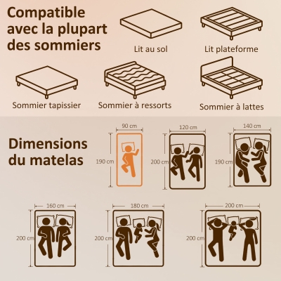 Dimension Drawing Image