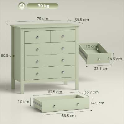Dimension Drawing Image