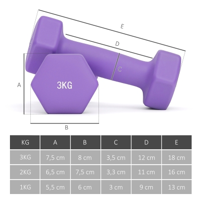 Dimension Drawing Image
