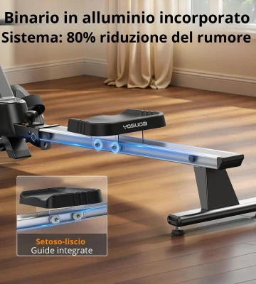 Vogatore magnetico, Nero