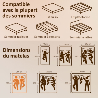 Dimension Drawing Image