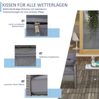 Rotan tuinmeubelen 5-delige Zitset bank met poef tafel staal grijs(m-4)