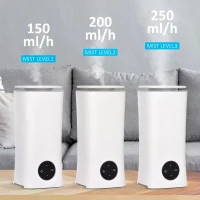 HOMCOM 2L Cool Mist Humidifier, Air Humidifier with 7-Colour Lights, 3 Mode, Auto Shut Off, 8-10 Working Hours for Home Bedroom, White(m-4)