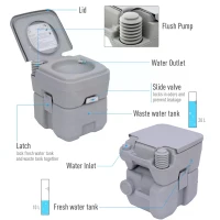 Outsunny 20L Portable Travel Mobile Toilet Outdoor Camping Handle WC with 2 Detachable Tanks & Push-button Operation, Grey(m-4)