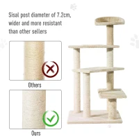 PawHut Cat Tree Kitten Scratch Scratching Scratcher Sisal Post Climbing Tower Activity Centre Beige(m-6)