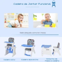 HOMCOM Cadeira para bebês acima de 6 meses 3 posições ajustáveis Acolchoado 57x59x105 cm azul(m-5)