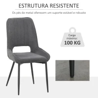 HOMCOM Conjunto de 2 Cadeiras de Sala de Jantar Estofadas em Linho Transpirável com Assento e Encosto Acolchoados Pés de Metal 59,5x50,5x92cm Cinza(m-4)