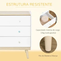HOMCOM Cómoda Infantil com 3 Gavetas Pés de Madeira amplo espaço de Armazenamento para Brinquedos Roupa Livros 90x40x75,2cm Branco(m-5)