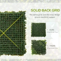 Outsunny 12PCS Artificial Boxwood Wall Panels 50cm x 50cm Grass Privacy Fence Screen Faux Hedge Greenery Backdrop Encrypted Milan Grass for Home Garden Backyard Balcony(m-6)