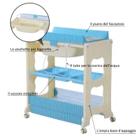 HOMCOM Fasciatoio con Vaschetta e Vani Portaoggetti in Plastica Atossica 81 x 53 x 102cm, Rosa/Blu (Blu)(m-4)