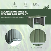 OutSunny Casuta pentru robot de tuns iarba automata in otel 63cm(m-7)