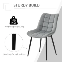 HOMCOM Set 2 Scaune Moderne Captusite pentru Sufragerie Stil Nordic Catifea Gri(m-6)