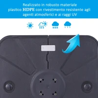 OutSunny Baza pentru Umbrela de Gradina in HDPE impermeabil ANTI-UV(m-6)