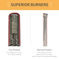 Outsunny Gratar cu Gaz din Otel 2 Arzatoare de 2,8 kW cu Capac Etajere Roti(m-6)