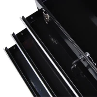 HomCom Cutie Port Ustensile pentru Atelier din Metal Negru, 54x22x29cm (L x W x H)(m-8)