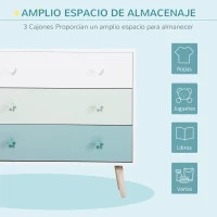 HOMCOM Cómoda con 3 Cajones Cajonera con Patas para Niños de Ropa o Juguetes 90x42x80cm Carga 20kg Azul(m-4)