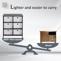 HOMCOM Portable Non-woven Fabrics Chest of Drawers Organize Cabinet Storage Cabinet w/ 6 Drawer, Black(m-6)