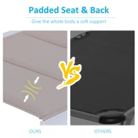 Outsunny Aluminium Garden Sun Lounger Padded Chaise Lounge Reclining Chair with Adjustable Backrest Bed Lounger with Wheels Texteline - White(m-7)