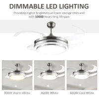 HOMCOM Indoor Ceiling Fan with Light, Retractable Blades, Modern Mount Dimmable LED Lighting Fan with Remote Controller, for Bedroom, Living Room(m-6)