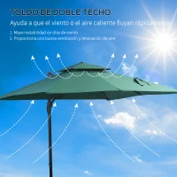 Outsunny Sombrilla de Jardín 300x300 cm Parasol de Aluminio con Manivela Poste Giratorio 360° Doble Techo Inclinable en 6 Posiciones y Base Cruzada Incluida Verde(m-6)