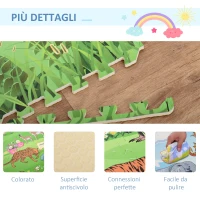 HOMCOM Tappeto Puzzle per Bambini 24 Pezzi Impermeabile con Fondo Antiscivolo, Schiuma EVA con Copertura 9㎡ Multicolore(m-7)