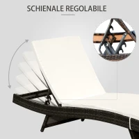 Outsunny Lettino Sedia a Sdraio Prendisole da Giardino Spiaggia in Alluminio Polyrattan Portata 180 kg Marrone(m-5)