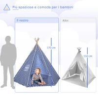 HOMCOM Tenda Indiana per Bambini con Borsa di Trasporto Tappetino e 2 Cuscini, Tenda Teepee Blu e Bianco 200x200x170cm(m-8)