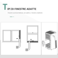 HOMCOM Condizionatore Portatile Deumidificatore con Telecomando, Timer 24h e 2 Velocità, 1010W Classe Energetica A, 9000BTU, 35.5x34x70cm Bianco(m-6)