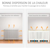 HOMCOM Cache-radiateur 152x19x83 cm en MDF Blanc(m-6)