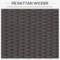 Outsunny Set Mobilier de Gradina Ratan PE de 3 Piese, 2 Fotolii de Exterior, Masuta si Perne, Negru(m-4)