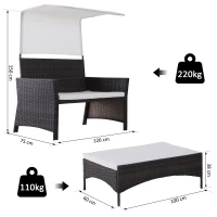Outsunny® 2-tlg. Gartensofa Gartenmöbel Lounge Gartenset Rattanmöbel Braun Polyrattan 1 x Hocker mit Sonnendach(m-3)