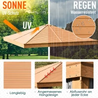 Outsunny® Pavillon Partyzelt Festzelt Gartenlaube mit Seitenwände Stahldach Aluminium Grau(m-4)