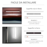 HOMCOM Set 2 Lampade LED Adesive con Sensore di Movimento e Batteria USB Ricaricabile(m-5)