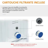 Outsunny Spa Gonflable Rond 4 Personnes Ø 1,80 x 0,65H m - 800 litres 100 Jets de Massage - Fonctions Chauffage Filtration - Liner PVC Blanc Bleu(m-6)