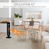 HOMCOM Chauffage soufflant oscillant 2000 W - mini radiateur céramique PTC - 3 modes - télécommande incluse - chauffage d'appoint noir(m-4)