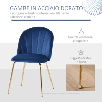 HOMCOM Set di 2 Sedie da Cucina Sedie da Pranzo con Schienale Tessuto Poliestere Gambe in Metallo Blu+Oro 52 x 52 x 81 cm(m-5)