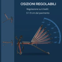 HOMCOM Panca Multifunzione, 6 livelli di Inclinazione, fino a 150 kg, in Acciaio e Pelle sintetica, 145x49x57-127 cm, Nera e Rossa(m-4)