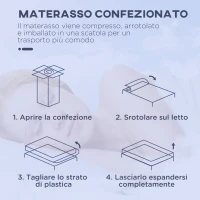 HOMCOM Materasso Singolo Memory Foam e Molle Insacchettate Indipendenti 80x190cm, Spessore 20cm(m-7)