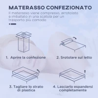 HOMCOM Materasso Matrimoniale 180x190x20 cm in Memory Foam con Molle Insacchettate e Fodera Trapuntata Traspirante(m-5)