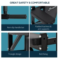 HOMCOM Wall Mounted Dip Station Knee Leg Raise Chin Up Pull Up Rack Home Gym Fitness Exercise Workout Bars New(m-6)