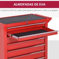 DURHAND Carrinho de Ferramentas com 7 Gavetas Rodas Trava Armário de Armazenamento para Oficina de Garagem e Chapa de Aço 69x33x75 cm Vermelho(m-5)