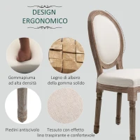 HOMCOM Set 2 Sedie per Soggiorno o Sala da Pranzo Stile Classico Rétro in Legno e Lino con Schienale Medaglione Bianco Avorio(m-5)