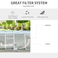 Outsunny Piscina Supraterana Dreptunghiulara cu Pompa Filtru si Scara Incluse, 440x240x122cm, Gri(m-5)