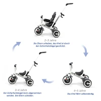 HOMCOM 4 in 1 Kinderdreirad Dreirad Kinder Fahrrad Rad Schubstange Sonnendach Sicherheitsgurt ab 18 Monate dunkelgrau(m-4)
