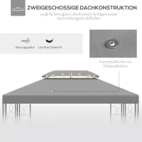 Outsunny Baldachim do metalowego pawilonu ogrodowego namiotu imprezowego 3 x 4 namiot ogrodowy dach jasnoszary(m-5)